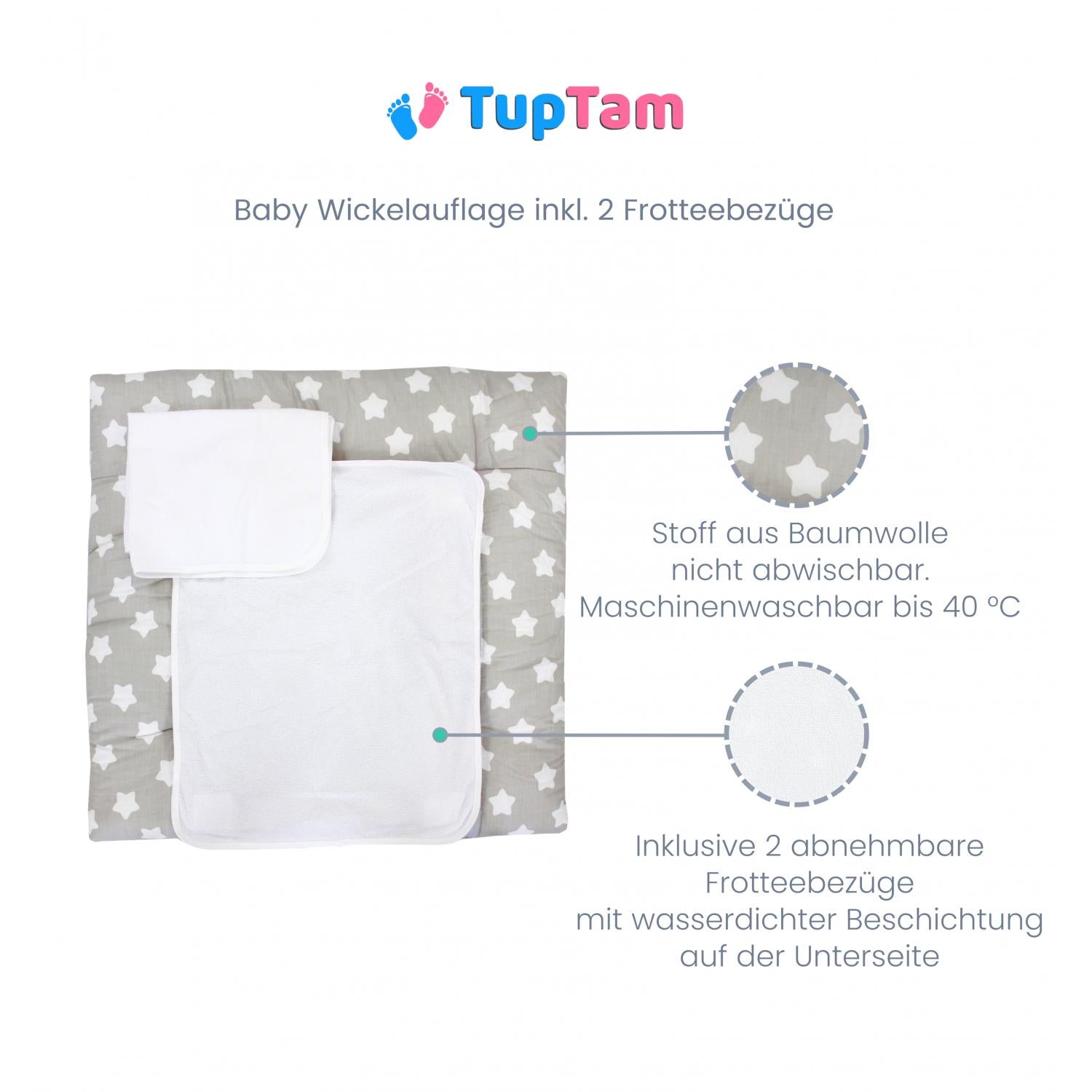 Wickelauflage (inkl. 2 Frotteebezüge)
