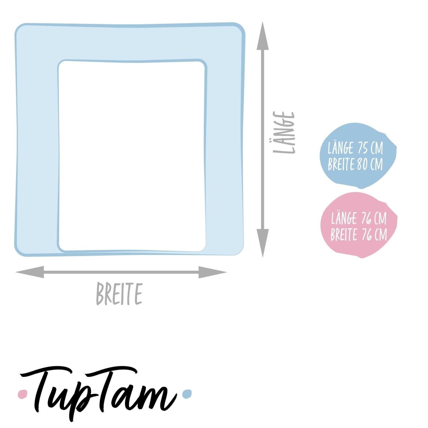 Wickelauflage (inkl. 2 Frotteebezüge)