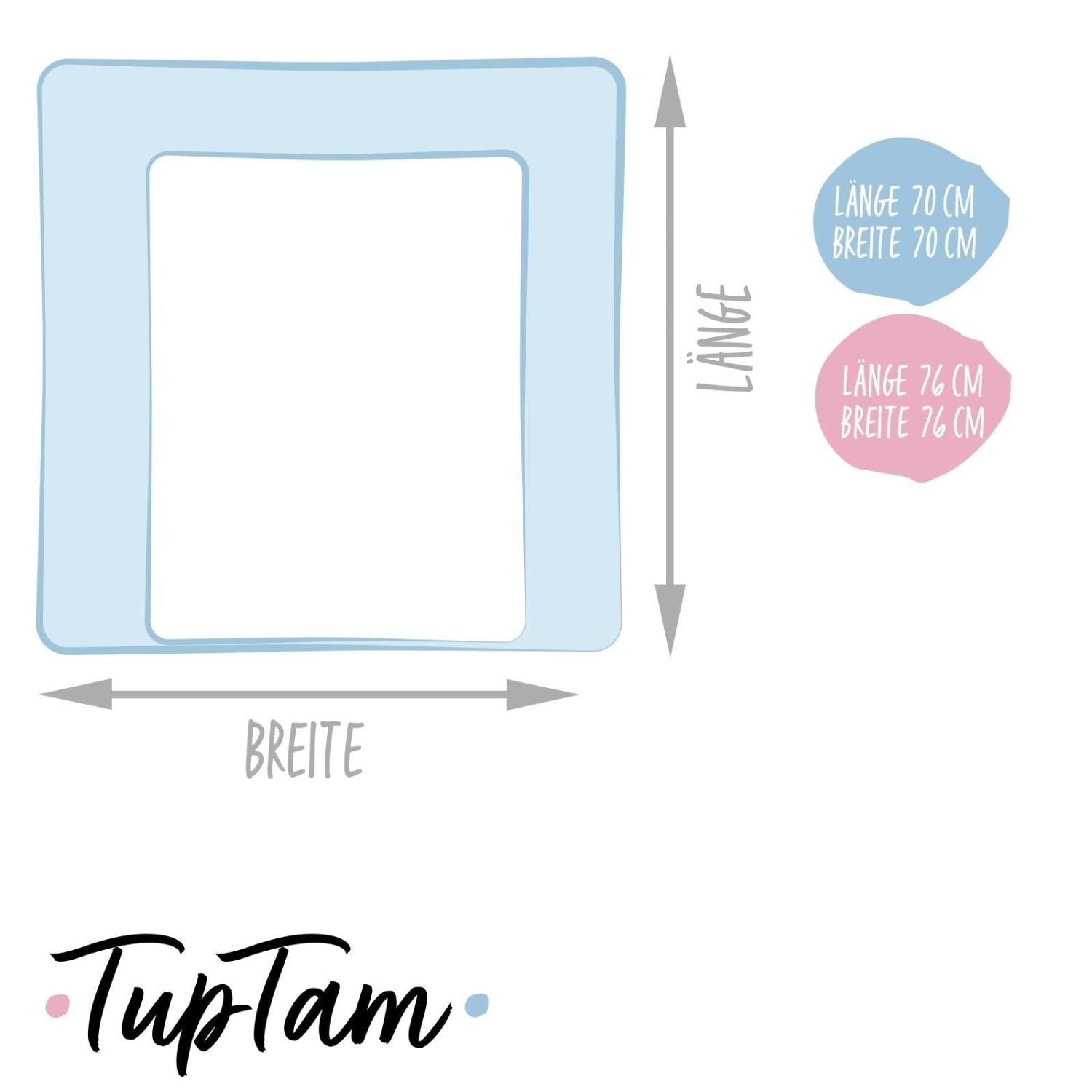 Wickelauflage (inkl. 2 Frotteebezüge)
