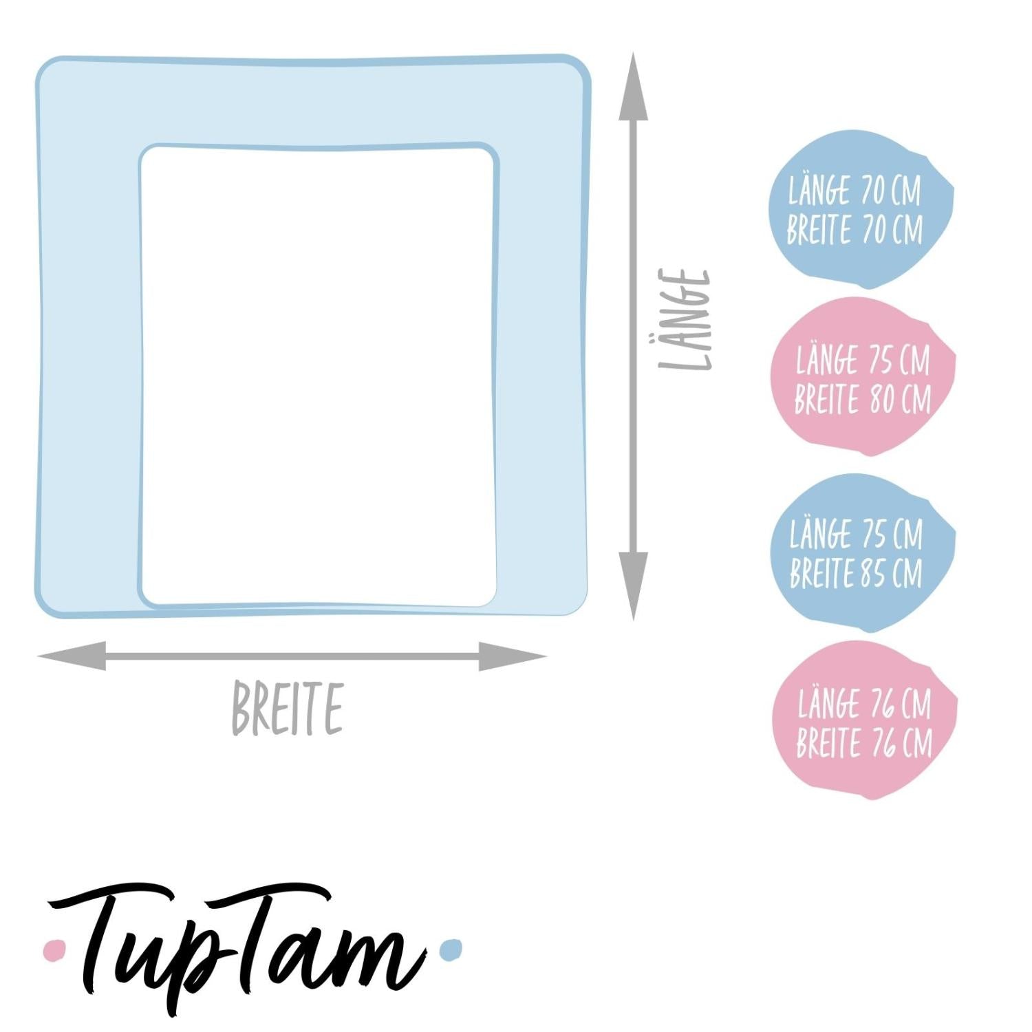 Wickelauflage (inkl. 2 Frotteebezüge)