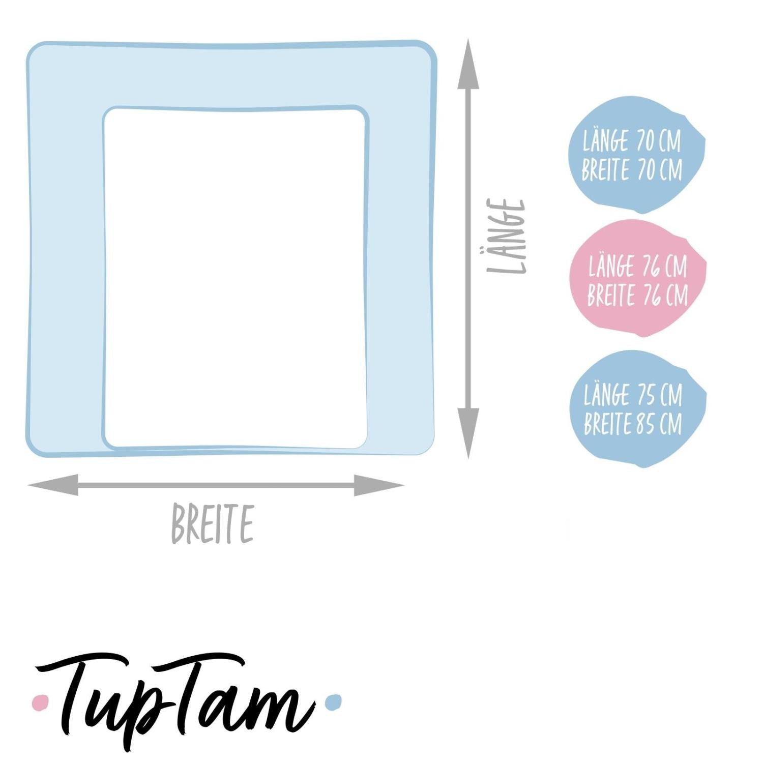 Wickelauflage (inkl. 2 Frotteebezüge)