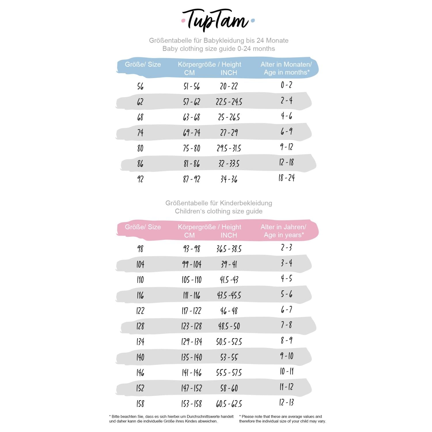 Strampler mit Langarmshirt- Set