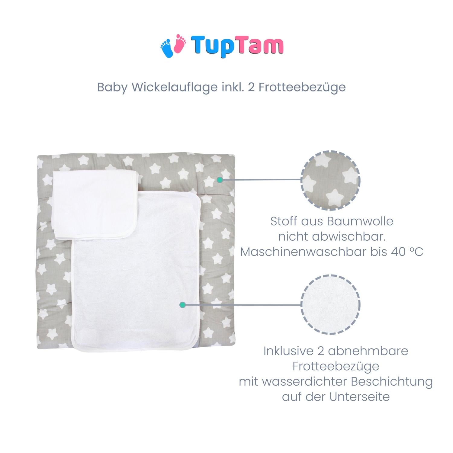 Wickelauflage (inkl. 2 Frotteebezüge)